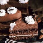 Chocolate Cake Fragrance Oil FOG5079530FFN