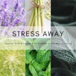 Stress Away Fragrance Oil FOC507404PSB